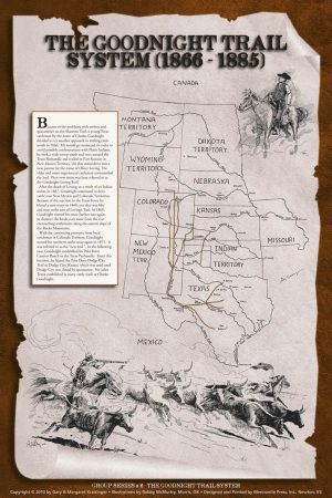 The Goodnight Trail System (1866-1885)
